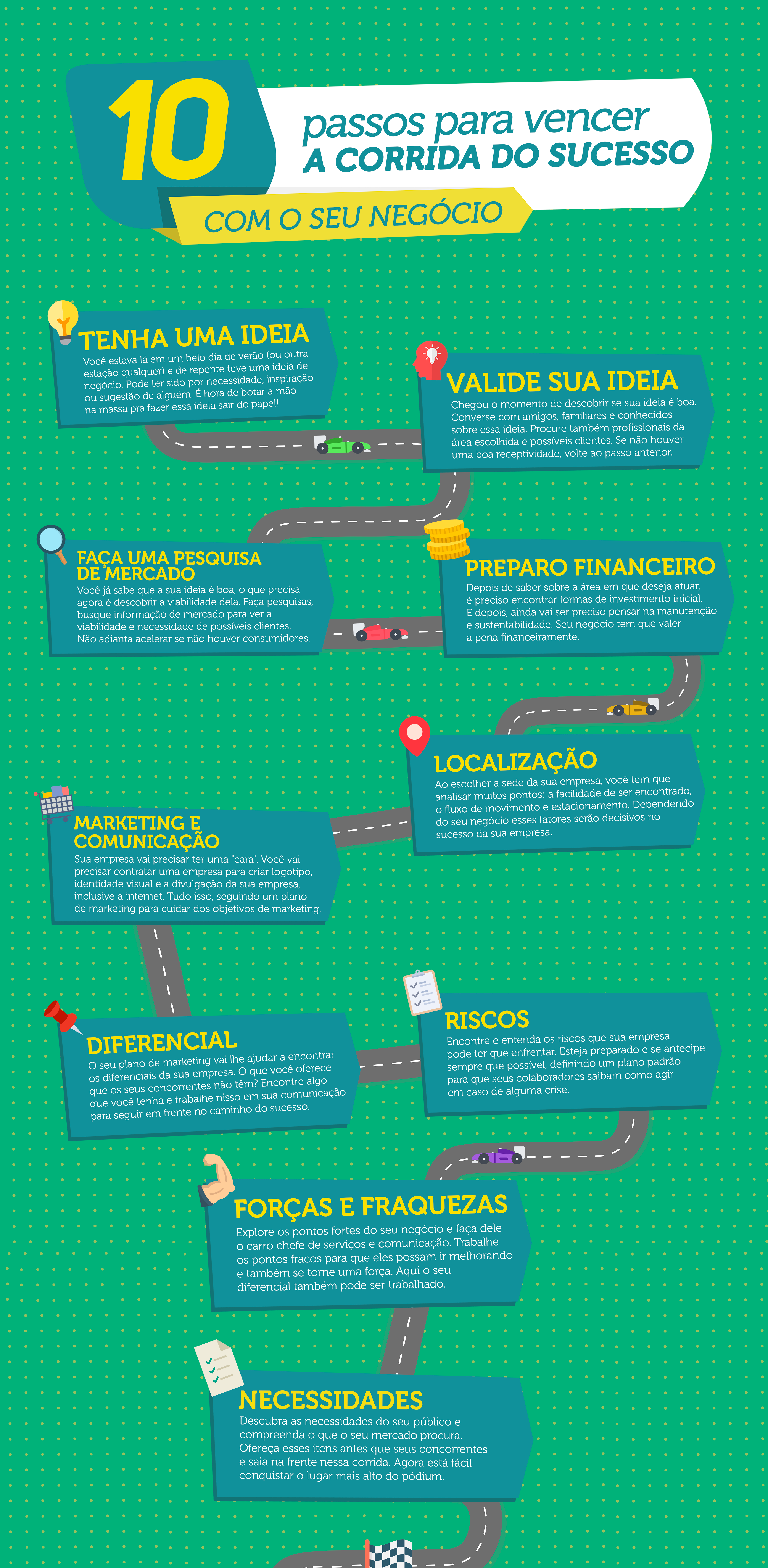 Informativo com 10 passos para vencer na corrida do sucesso com o seu negócio